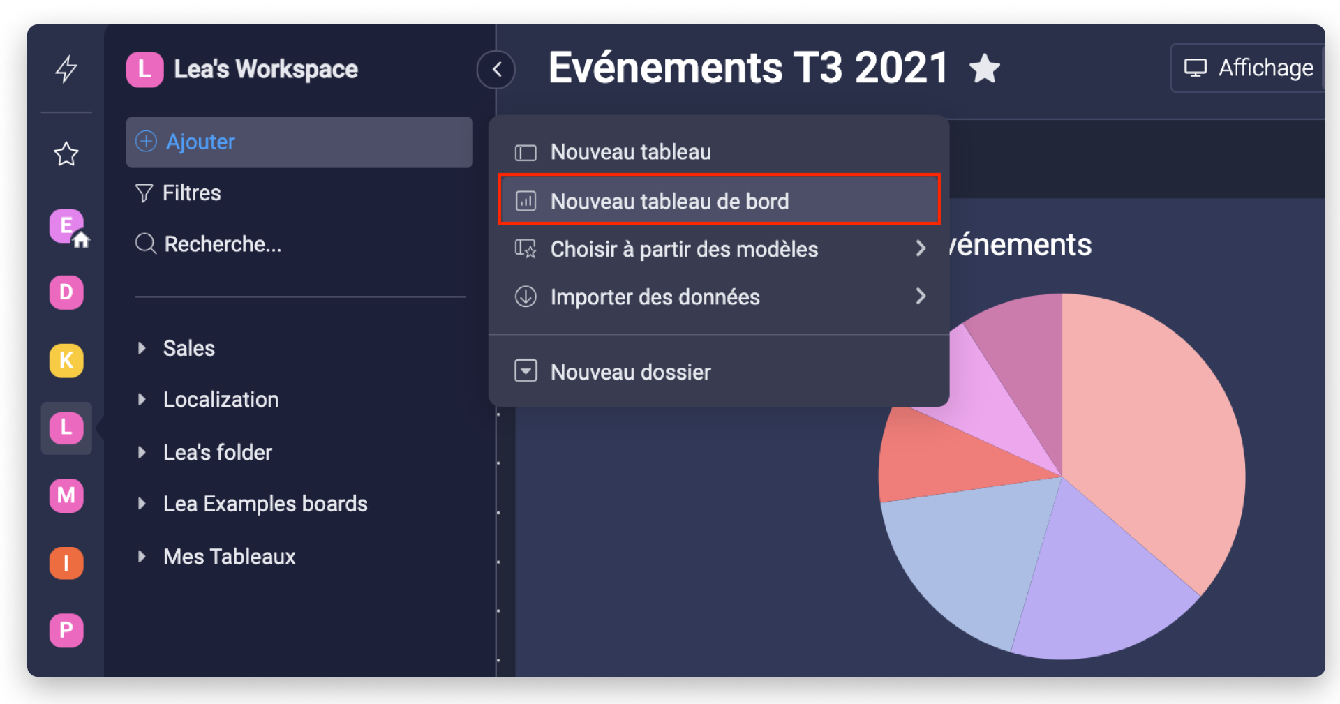 Les Tableaux De Bord Support